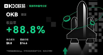 欧意交易所官网下载苹果版安装教程_最新